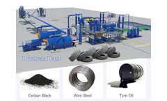 Waste tire pyrolysis machine-recycle waste tires to fuel oil