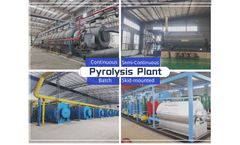 Three types of Pyrolysis Plants- Which one to Choose From