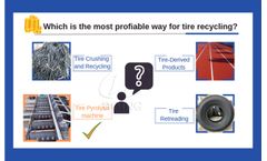 How to set up a waste tire to fuel oil pyrolysis machine project?