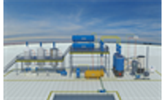 Fully continuous process pyrolysis plant