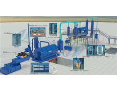 waste tyre oil plant working process