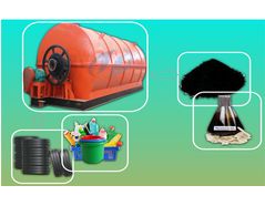 Tire to oil pyrolysis plant