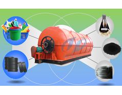 Tire to oil pyrolysis plant  