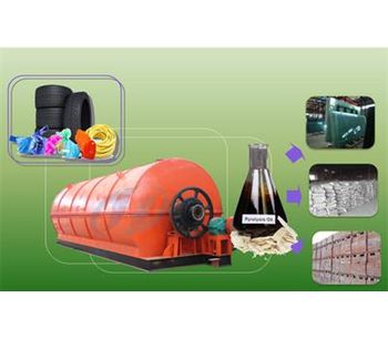 Tyre pyrolysis oil distillation plant-2