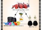DY - Model DY 6t 8t 10t  - Tire to oil pyrolysis plant