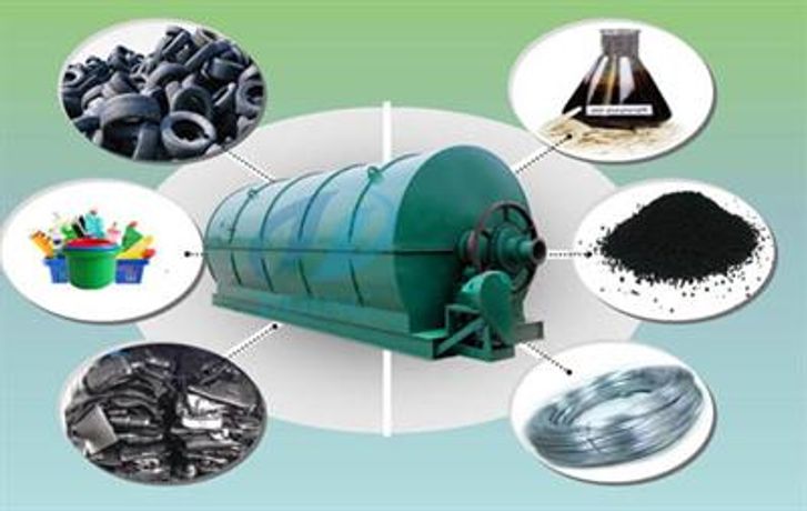 Tyre to oil recycling process plant-1