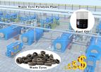Henan Doing - Workflow of tire pyrolysis plant