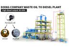 DOING - Waste tire/plastic pyrolysis oil to diesel Distillation Plant Refinery Machine