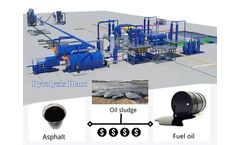 DOING - Model DY - Oil Sludge Recycling Pyrolysis Plant For Sale