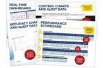 QC/PLUS - Version D6299 - Technician, Chemist and Quality Manager Levels Software