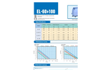 EasyPro - Model ERP75 - 3/4 HP Rocking Piston Pond Aerator Air Compressor Brochure