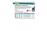 EasyPro Stratus - Model ERP25 - Rocking Piston Compressor Brochure