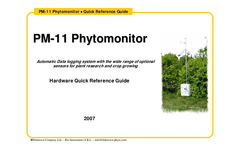 Model PM-11 - Phytomonitor- Brochure