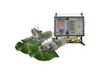 Model PTM-48A - Photosynthesis Monitor