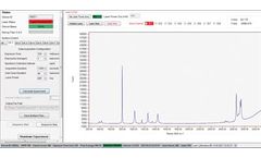 SpectralSoft - Raman Spectroscopy Software