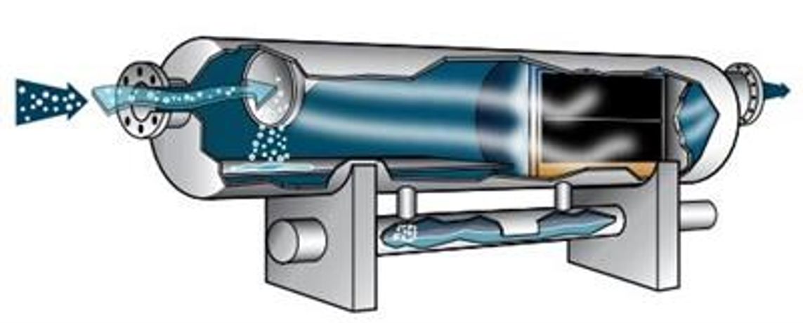 CECO Peerless - Horizontal Double-Barrel Vane Separator