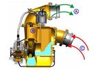 Chuan-Yi-Electric - Self Prime Engine Pumps