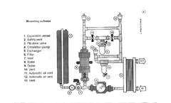 Ekonomik - Model 03 - 5KW - Ionized Circulating Electro Boiler Brochure