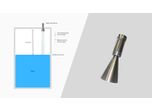 Non-Contact Radar Level Sensor Working Principle