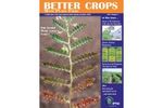 Better Crops with Plant Food