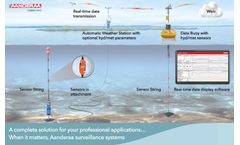 Advanced technology solutions for coastal research industry
