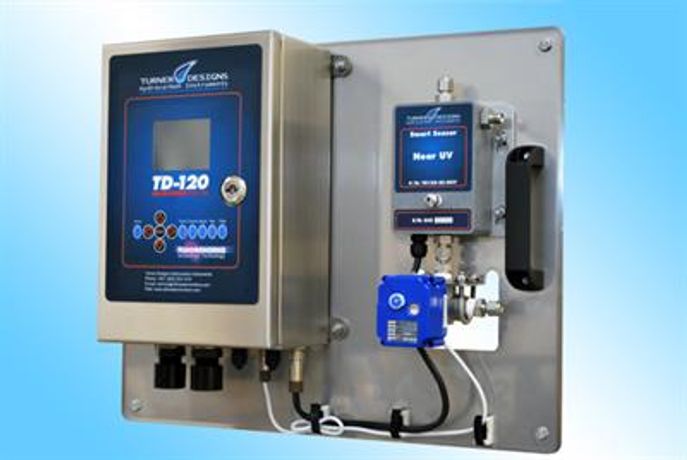 Water Measurement Monitors for Monitoring Leaks in Heat Exchangers - Monitoring and Testing - Leak Detection