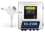 TDHI Returns to OTC with New Optimization System for Produced Water Treatment