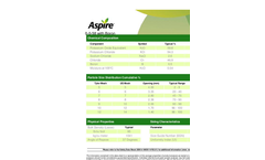 Aspire - Micronutrient Enhanced Potash Fertilizer Brochure