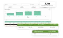 AgSquared - Farm Management Software