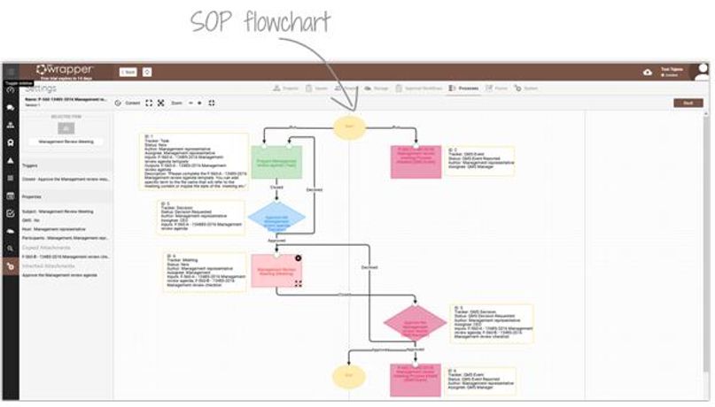 Qmswrapper Eqms ISO 9001 Project And Quality Management Software