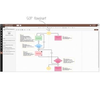 Qmswrapper Eqms ISO 9001 Project And Quality Management Software