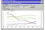 Fruitsoft - Version 7.0 - Database Software for Laboratory Quality Management