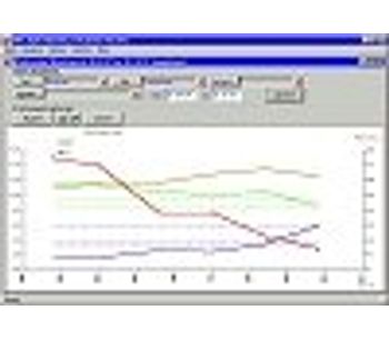 Fruitsoft - Version 7.0 - Database Software for Laboratory Quality Management