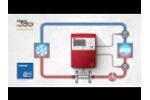 Energy Measurement Video