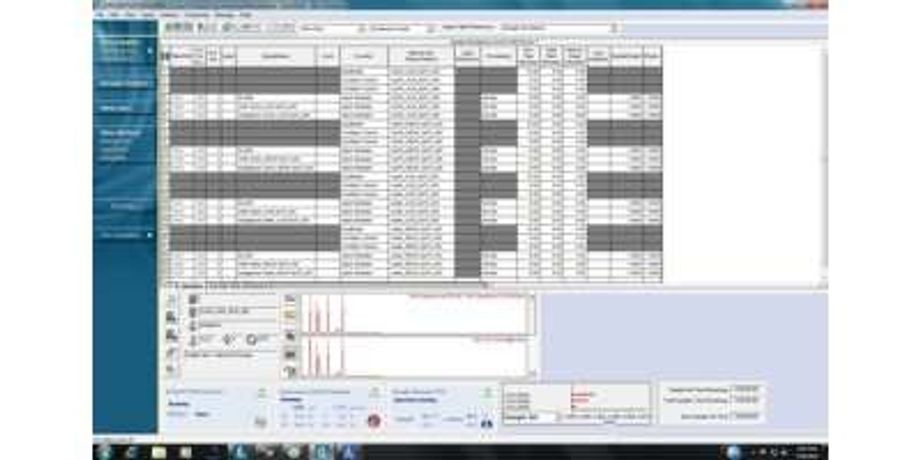 Empower 3 Chromatography Data Software