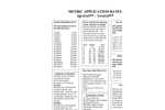 Rates and Applications Metric