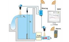 Channel Networks - Stormwater Treatment Facilities for throttle monitoring via GPRS sector