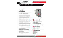 Model 5100 - CO2 Gas Analyzer ATEX - Datasheet