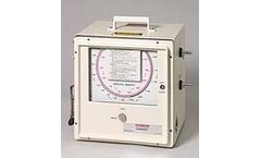 AMETEK PI Ranarex - Portable Gas Gravitometer