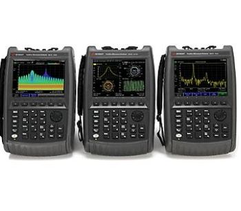 Handheld RF and Microwave Analyzers-1