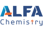 Alfa Chemistry's Biofuels Analysis Services: Ensuring Quality of the Supply Chain