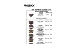 Moldex - Model 9000 Series - Reusable Full Face Respirator Brochure