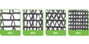 30%-60% Black Greenhouse Shade Cloth