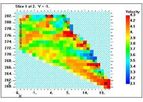 GeoTomCG - Version 13.1 - Crosshole Seismic Tomography Software