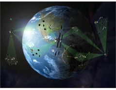 Learn about OneWeb satellites