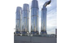 Therm - Model + GEP - Twin Wall Insulated Exhaust System