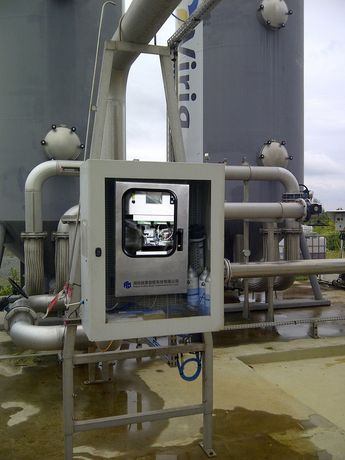 Biogas Analyzer solutions for biogas power generation plant - Energy - Bioenergy