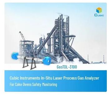 Cubic Instruments In-Situ Laser Process Gas Analyzer for Coke Ovens Safety Monitoring