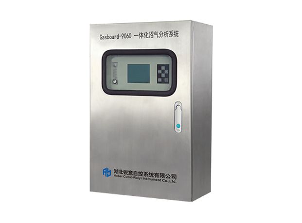 Cubic-Ruiyi - Model Gasboard-9060 - Online Biogas Monitoring System
