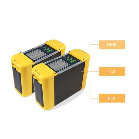 Portable Infrared Syngas Analyzer-3
